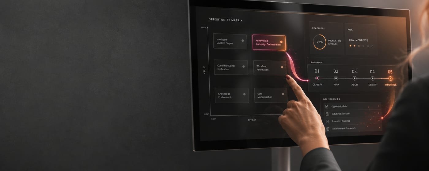 A leader reviewing an AI opportunity matrix on a touchscreen, weighing impact against complexity